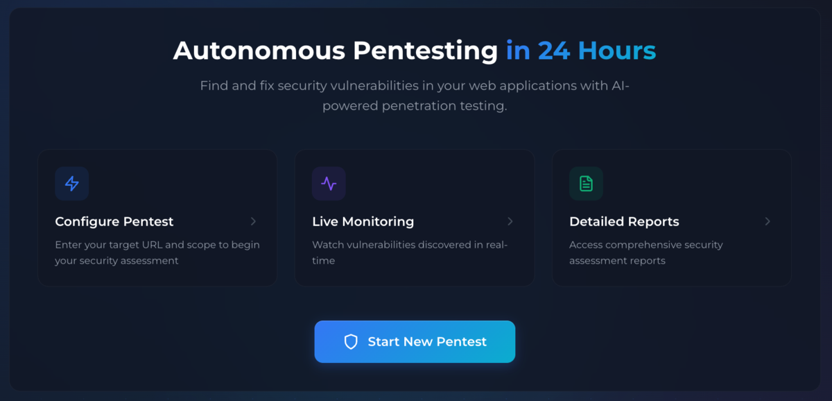 SQUR Dashboard Overview